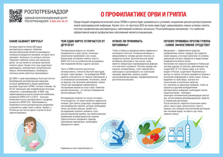 Осторожно, грипп!!!.